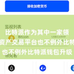 比特派作为其中一家领先的数字资产交易平台也不例外比特派钱包升级